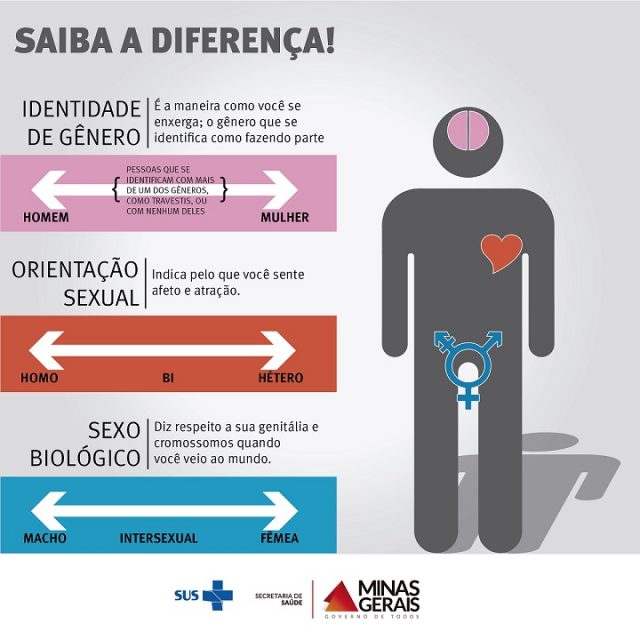 Homem trans